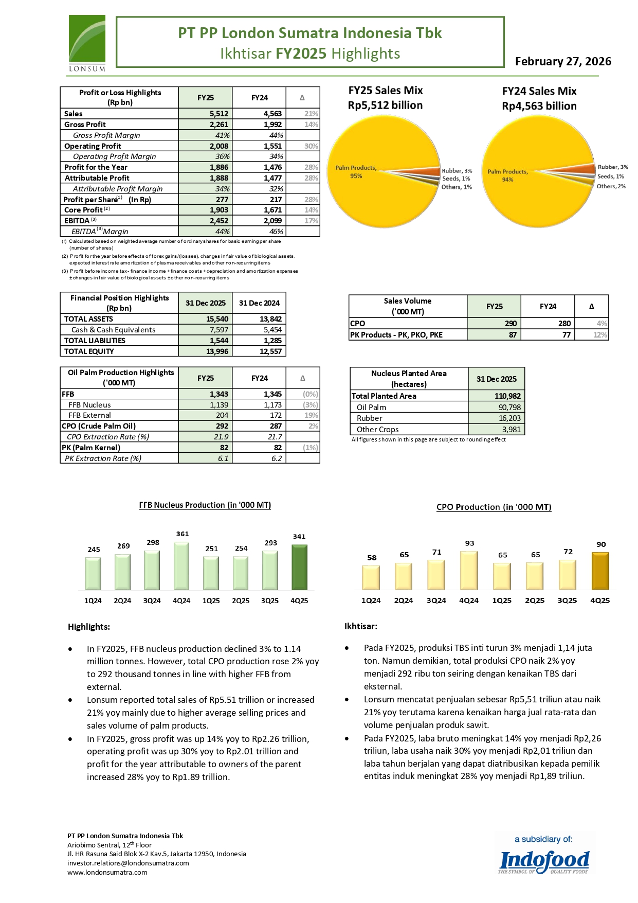 quarterly highlights